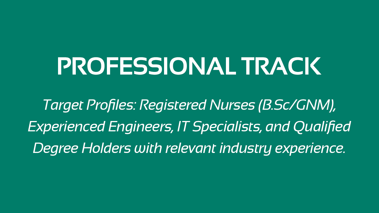 Healthcare and Engineering Track